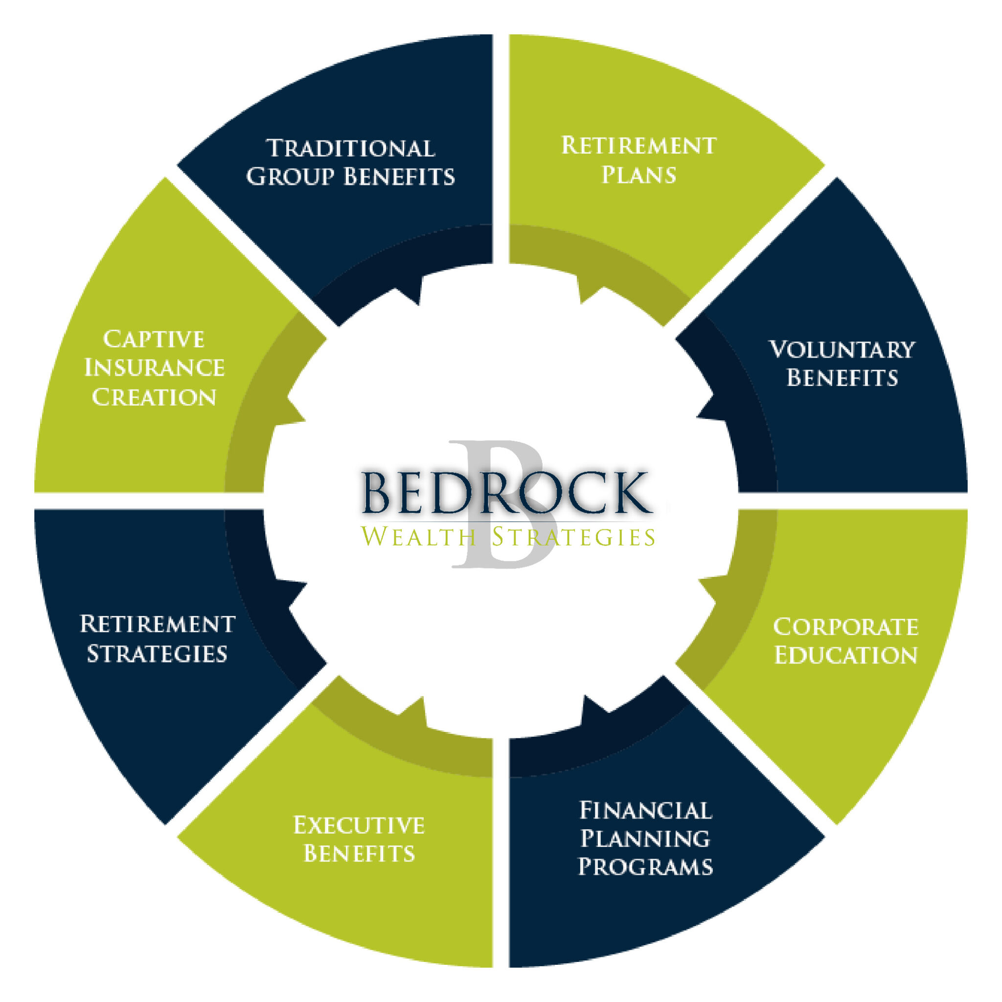 Bedrock-Services-Graphic-2021-1-2048x2048